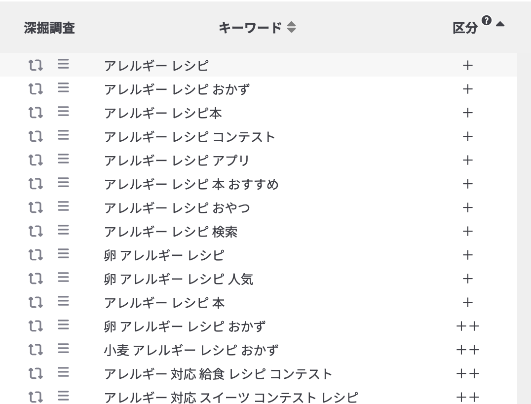 ラッコキーワードのイラスト